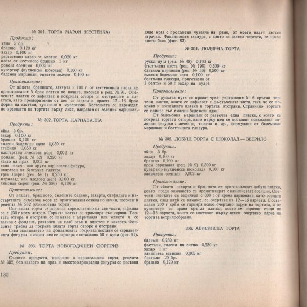 1956-g-sladkarsko-proizvodstvo